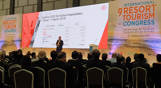 9. Resort Kongresinde Gündem Turizmin Geleceği