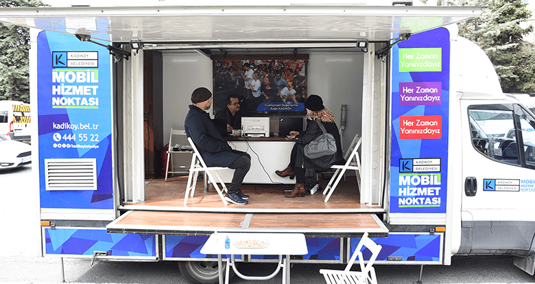 Kadıköy Belediyesi, Koronaya Karşı Sahaya İndi