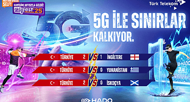 SelfyFest 2025 Büyük Finali’nde 5G HADO Heyecanı Antalya’da Zirve Yaptı